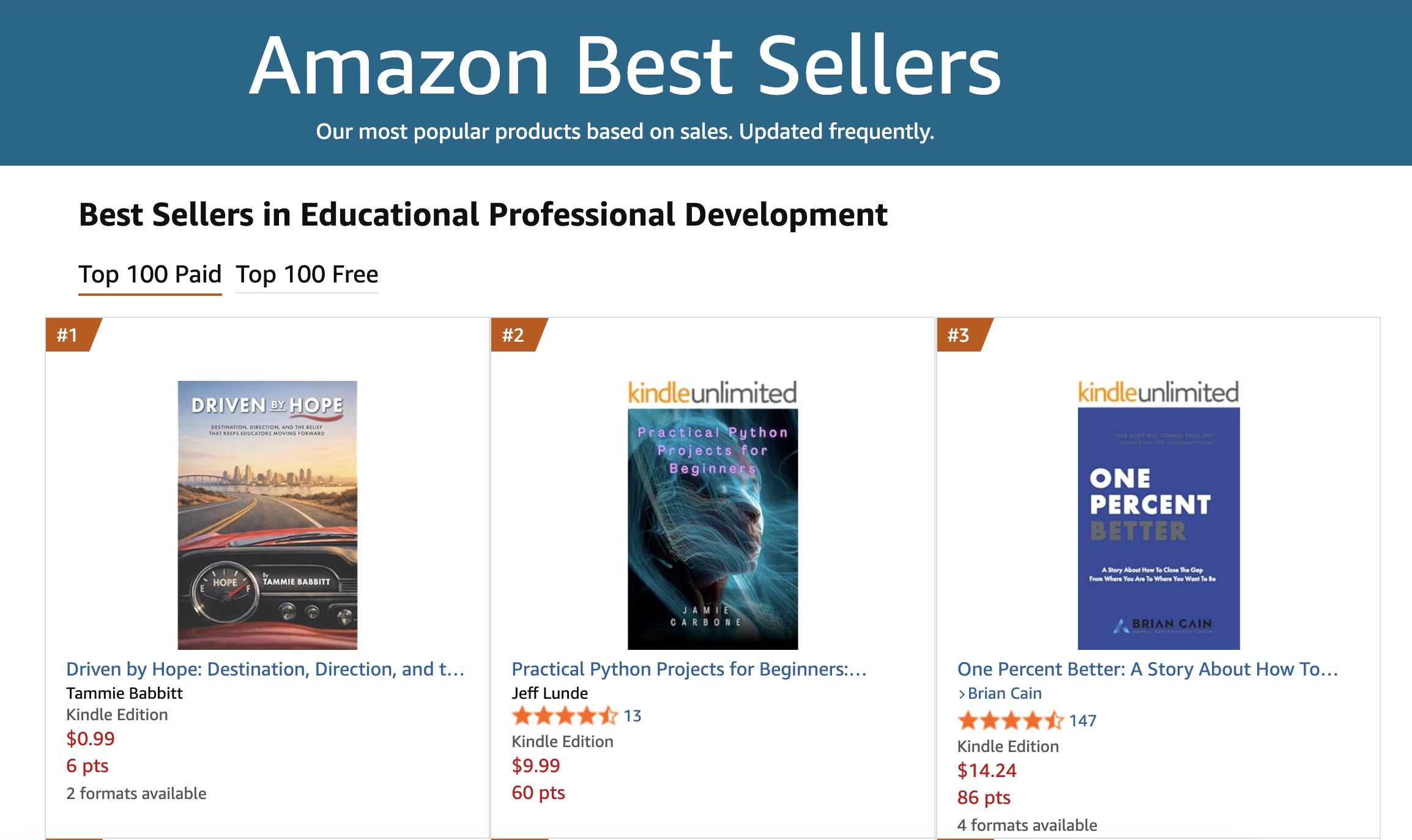 Educational Professional Development Driven by Hope - Number 1 in Educational Professional Development